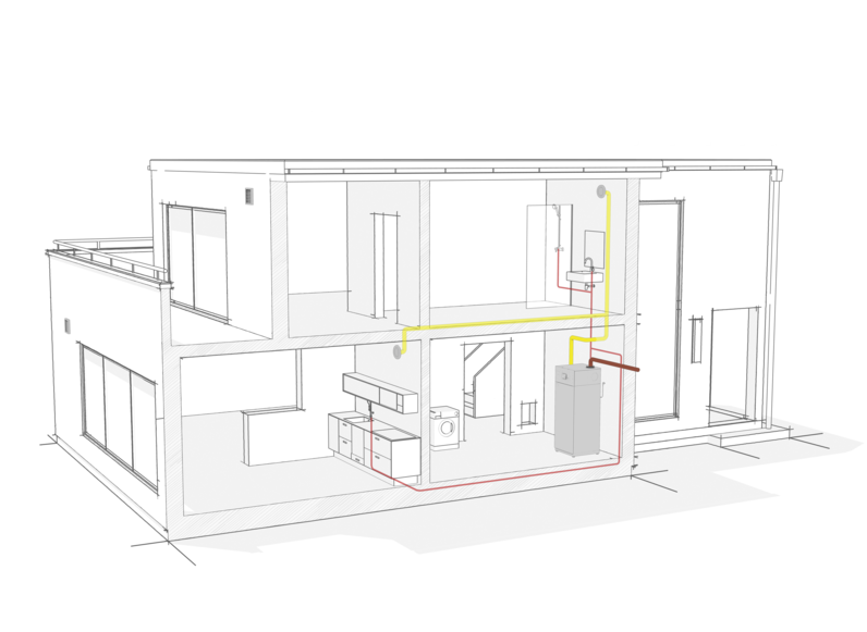 Alles over warmtepompboilers Boilergarant
